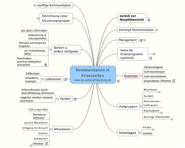 download automata languages and programming 38th international colloquium icalp 2011 zurich switzerland july