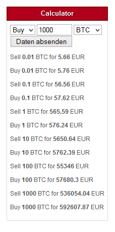 0 001 btc a eur bitcoin salary